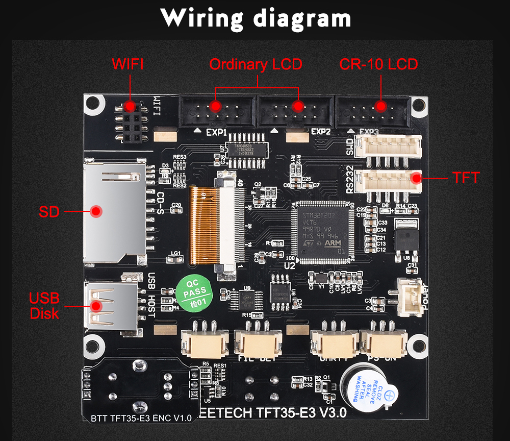 Bigtreetech Display SoluNOiD.dk